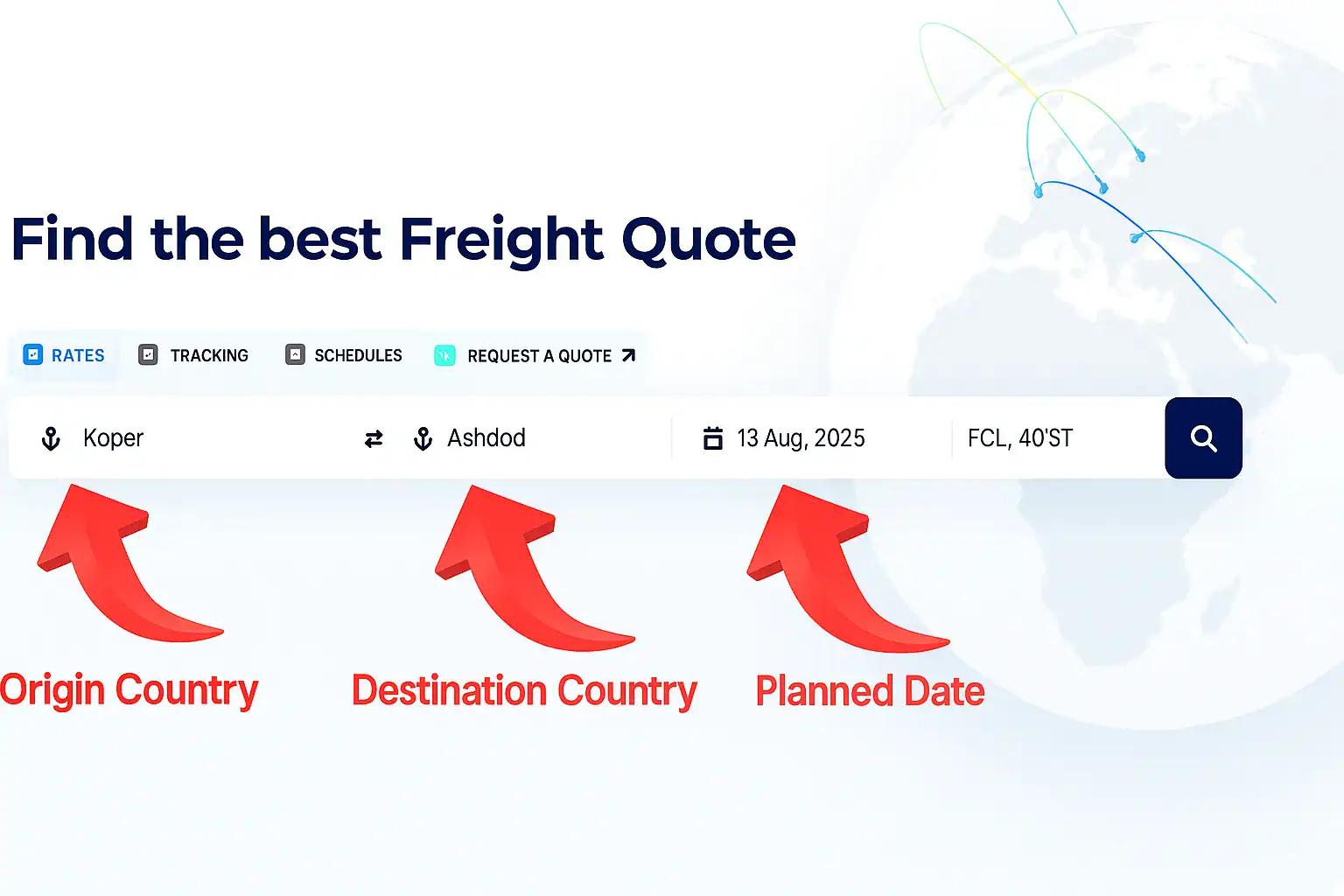 Website screenshot showing a search for a freight quote from Koper to Ashdod for August 13, 2025, with red arrows pointing to Origin Country, Destination Country, and Planned Date labels.